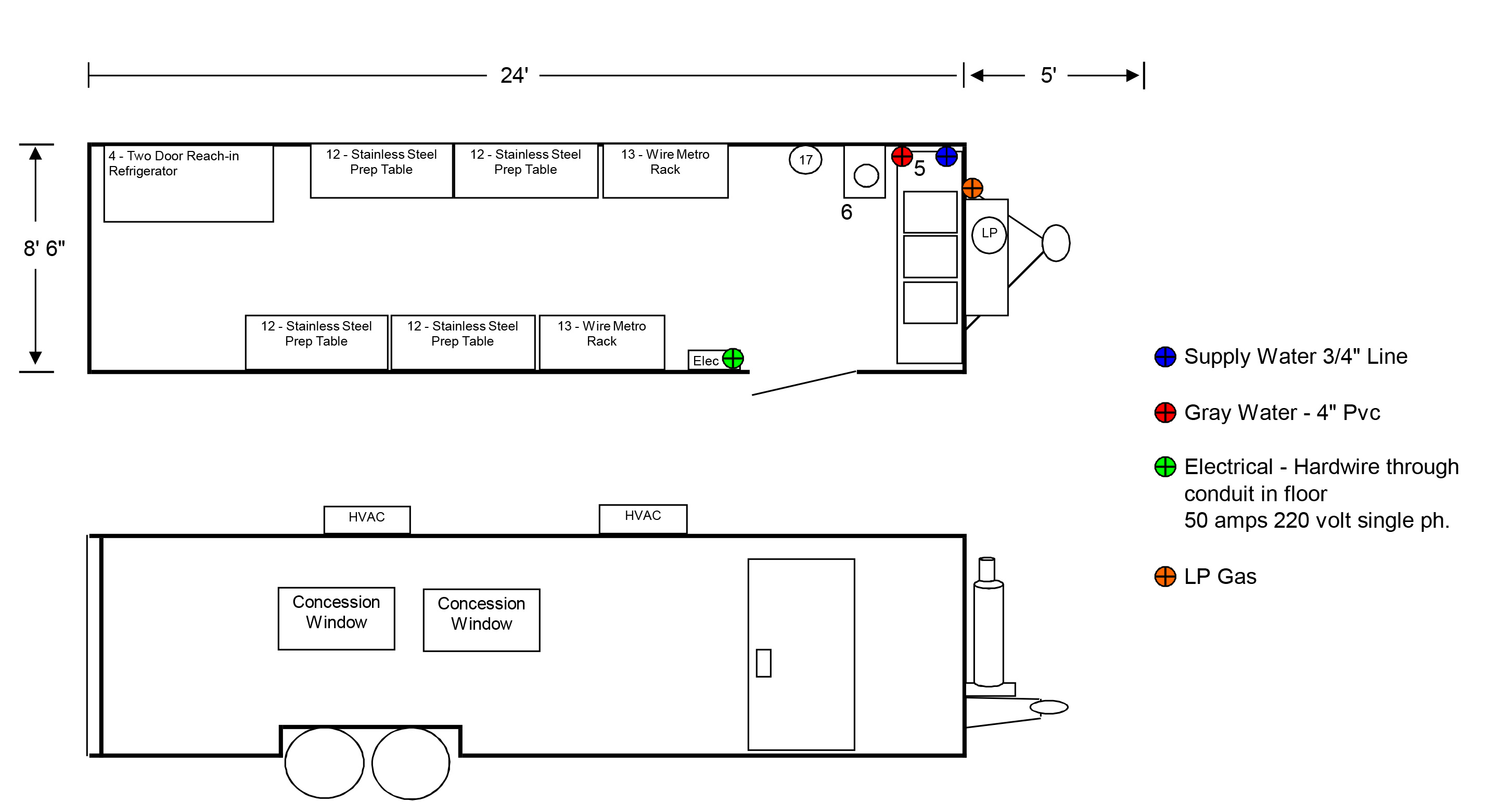 mobile-food-prep-mobile-concepts